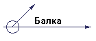 Балка