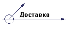 Доставка