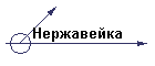 Нержавейка